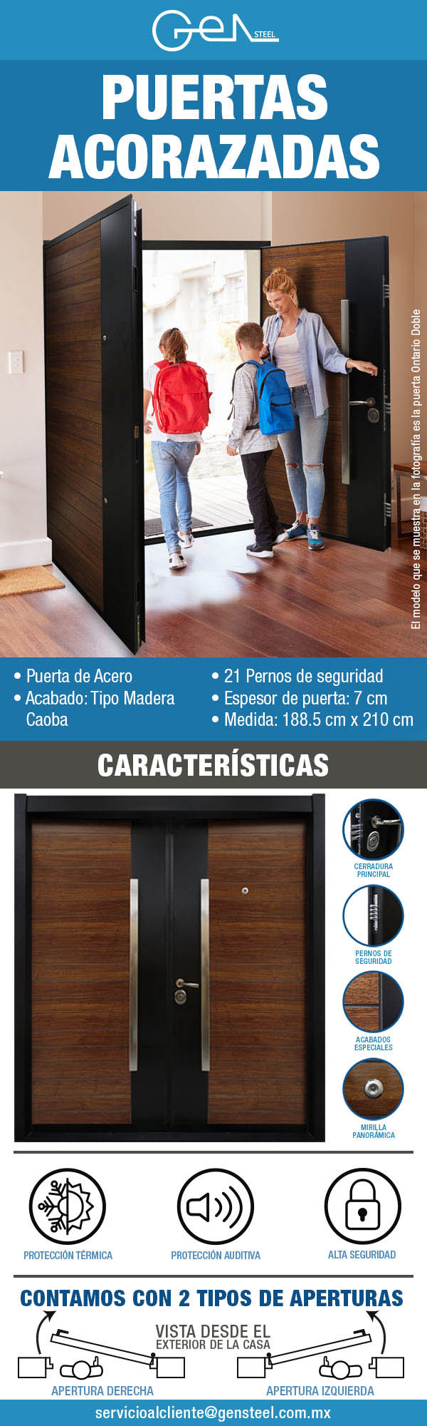 Puerta de Seguridad Derecha Luxury XE Seguridad